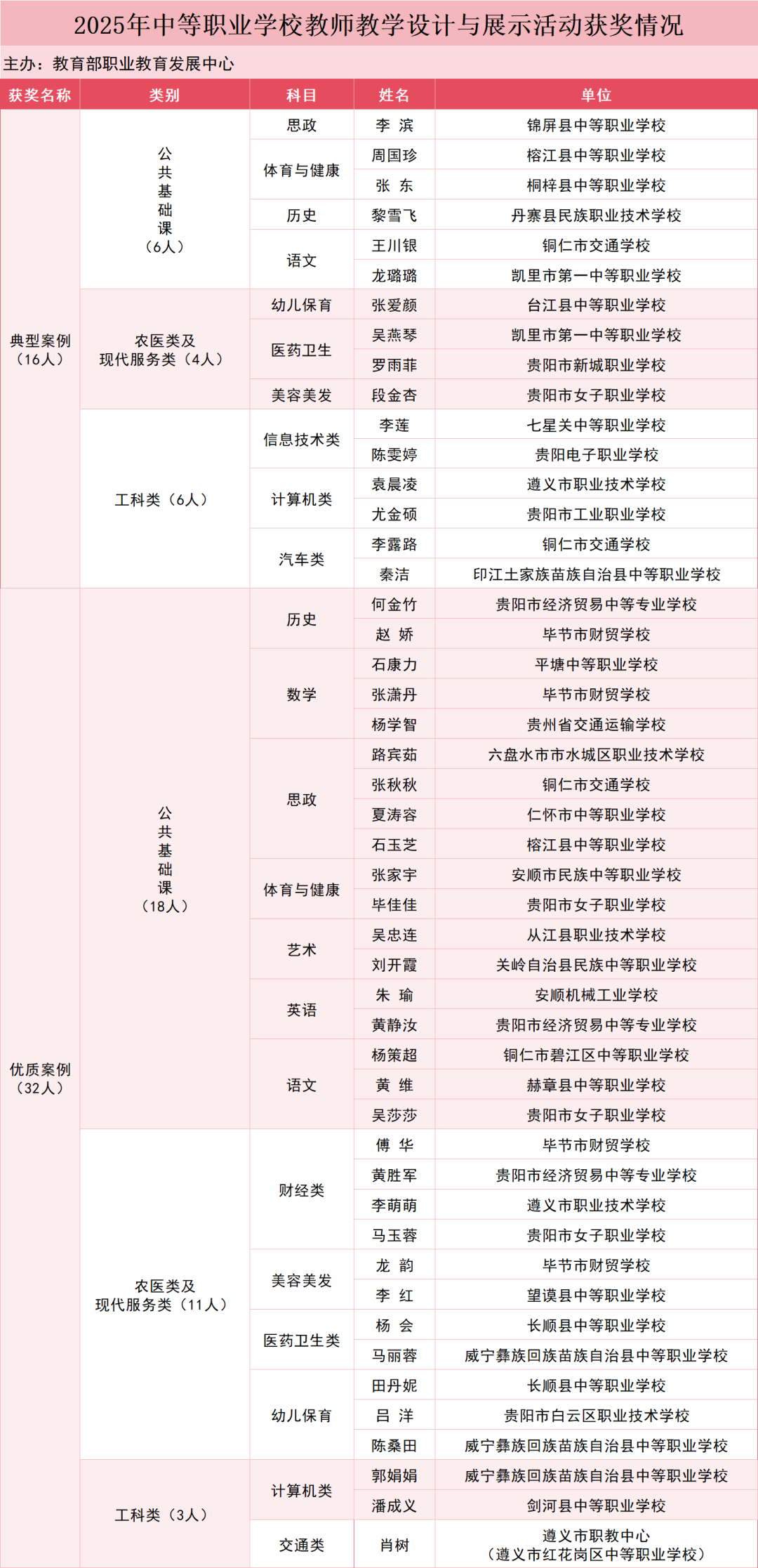 6 - 640？wx_fmt=png&from=appmsg#imgIndex=9.jpg